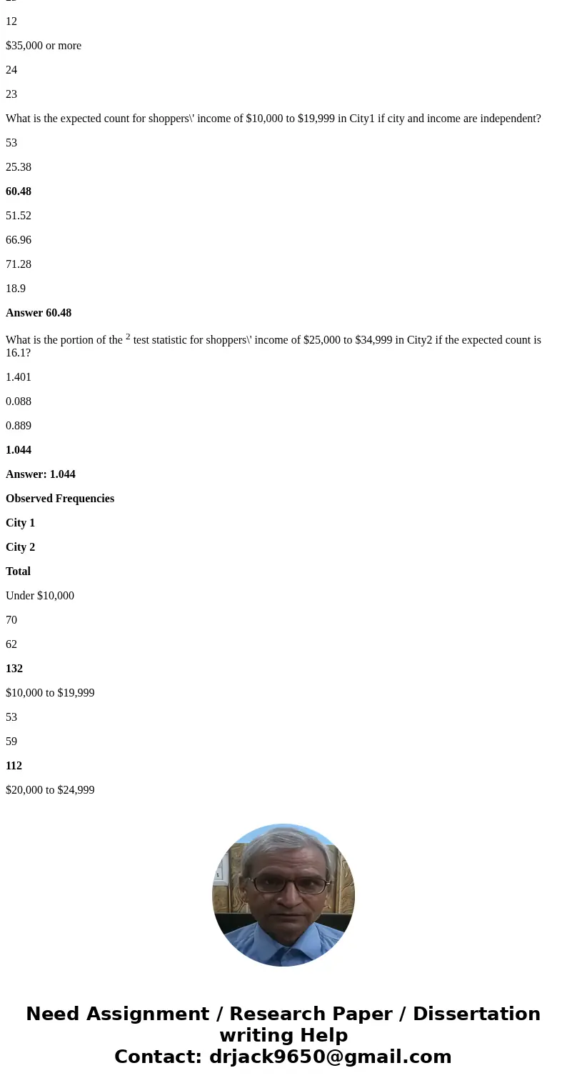 What is the expected count for shoppers\' income of $10,000 to $19,999 in City1 if city and income are independent? 53 25.38 60.48 51.52 66.96 71.28 18.9 What i What is the expected count for shoppers\' income of $10,000 to $19,999 in City1 if city and income are independent? 53 25.38 60.48 51.52 66.96 71.28 18.9 What i