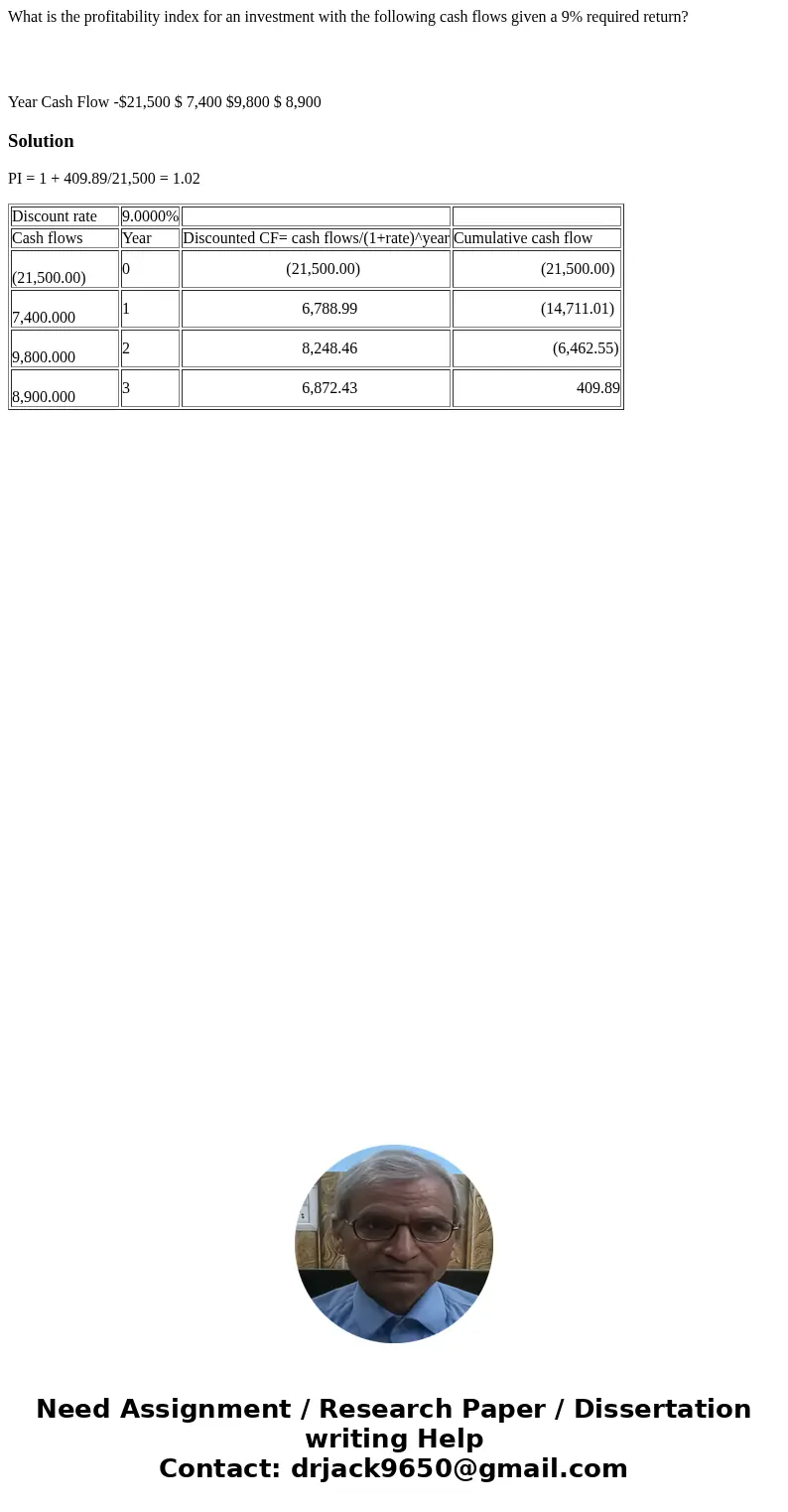 What is the profitability index for an investment with the following cash flows given a 9% required return? Year Cash Flow -$21,500 $ 7,400 $9,800 $ 8,900 Solut What is the profitability index for an investment with the following cash flows given a 9% required return? Year Cash Flow -$21,500 $ 7,400 $9,800 $ 8,900 Solut