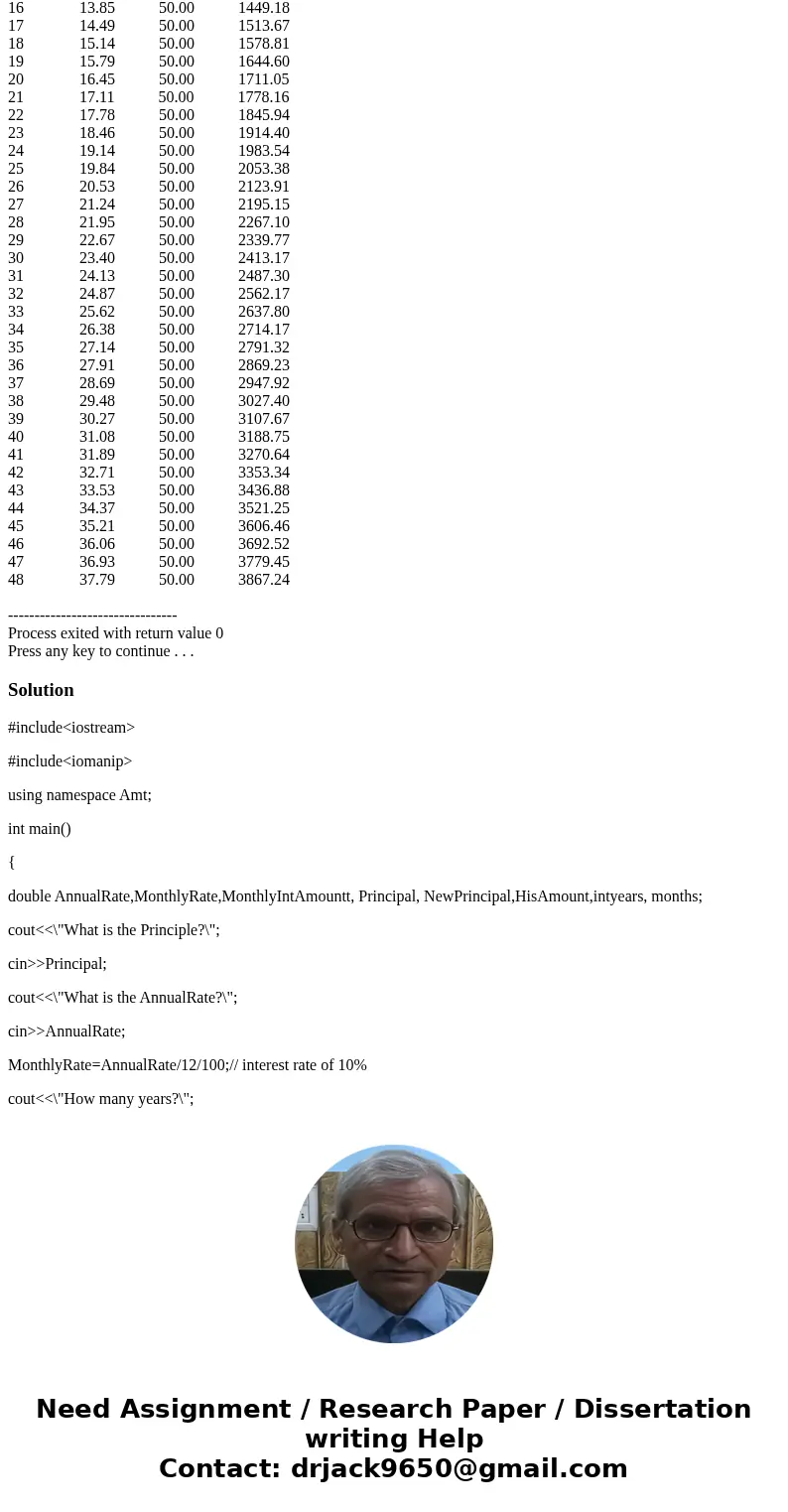 Write a program to compute the amount of money you will have on an initial amount invested for a number of years at an annual percentage rate of interest. The u Write a program to compute the amount of money you will have on an initial amount invested for a number of years at an annual percentage rate of interest. The u