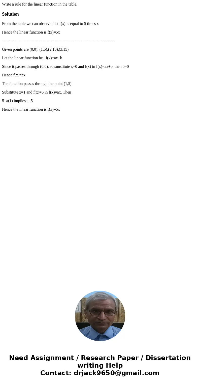 Write a rule for the linear function in the table. SolutionFrom the table we can observe that f(x) is equal to 5 times x Hence the linear function is f(x)=5x -  Write a rule for the linear function in the table. SolutionFrom the table we can observe that f(x) is equal to 5 times x Hence the linear function is f(x)=5x -
