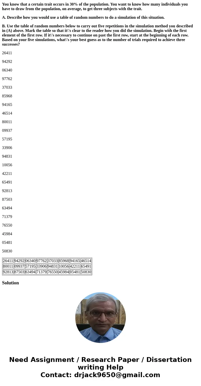 You know that a certain trait occurs in 30% of the population. You want to know how many individuals you have to draw from the population, on average, to get th You know that a certain trait occurs in 30% of the population. You want to know how many individuals you have to draw from the population, on average, to get th