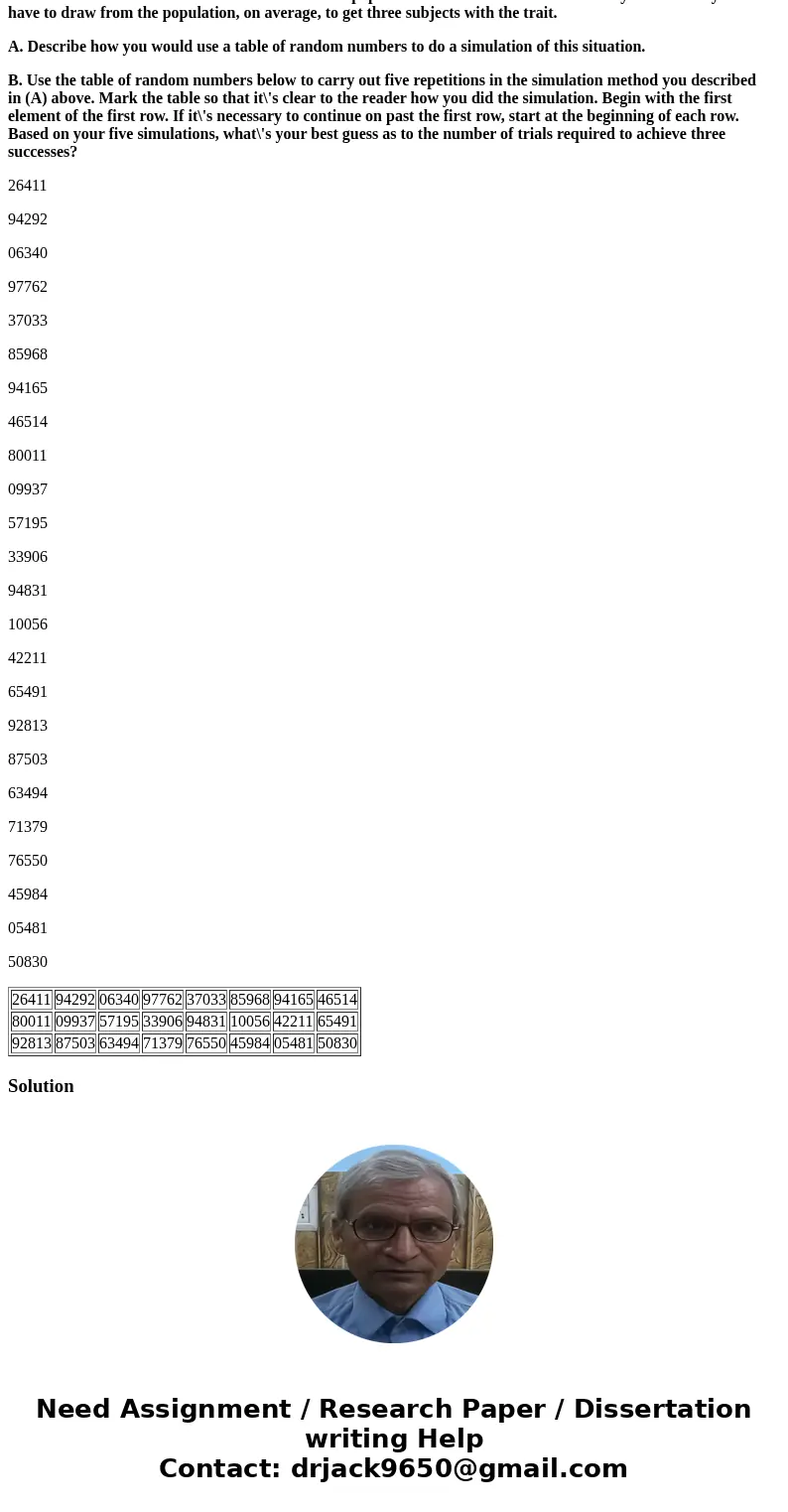 You know that a certain trait occurs in 30% of the population. You want to know how many individuals you have to draw from the population, on average, to get th You know that a certain trait occurs in 30% of the population. You want to know how many individuals you have to draw from the population, on average, to get th