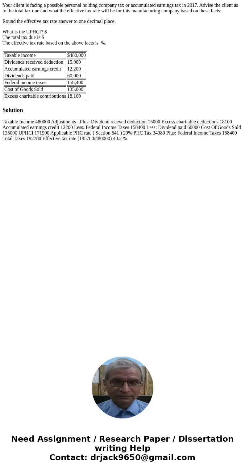 Your client is facing a possible personal holding company tax or accumulated earnings tax in 2017. Advise the client as to the total tax due and what the effect Your client is facing a possible personal holding company tax or accumulated earnings tax in 2017. Advise the client as to the total tax due and what the effect