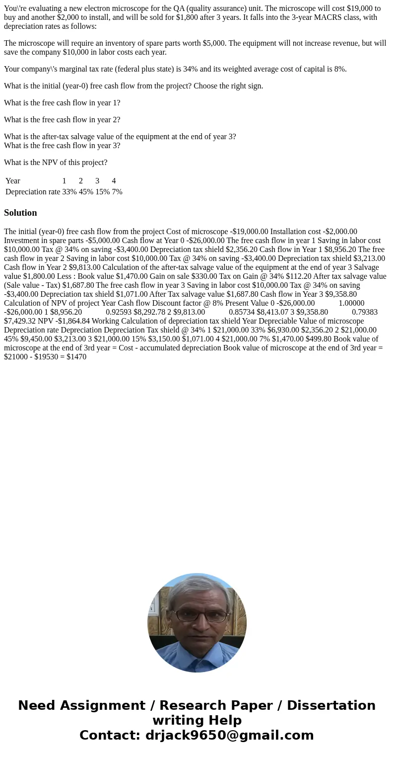You\'re evaluating a new electron microscope for the QA (quality assurance) unit. The microscope will cost $19,000 to buy and another $2,000 to install, and wil You\'re evaluating a new electron microscope for the QA (quality assurance) unit. The microscope will cost $19,000 to buy and another $2,000 to install, and wil