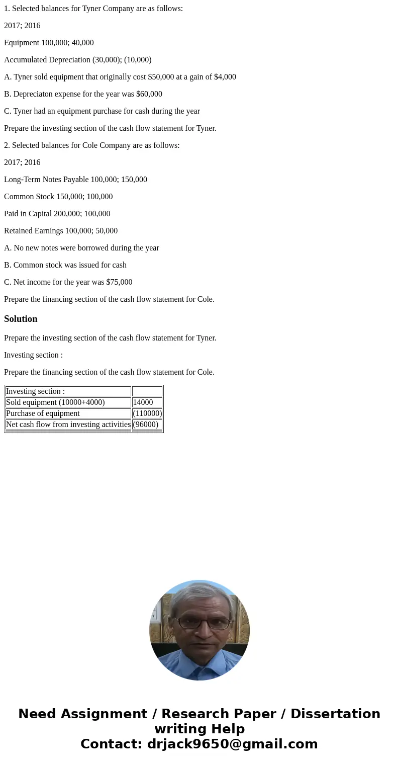 1. Selected balances for Tyner Company are as follows: 2017; 2016 Equipment 100,000; 40,000 Accumulated Depreciation (30,000); (10,000) A. Tyner sold equipment  1. Selected balances for Tyner Company are as follows: 2017; 2016 Equipment 100,000; 40,000 Accumulated Depreciation (30,000); (10,000) A. Tyner sold equipment