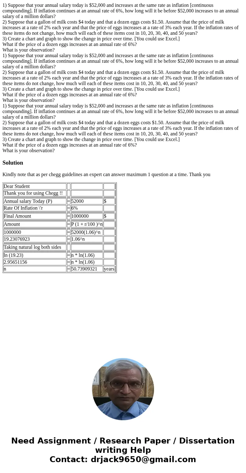  1) Suppose that your annual salary today is $52,000 and increases at the same rate as inflation [continuous compounding]. If inflation continues at an annual r