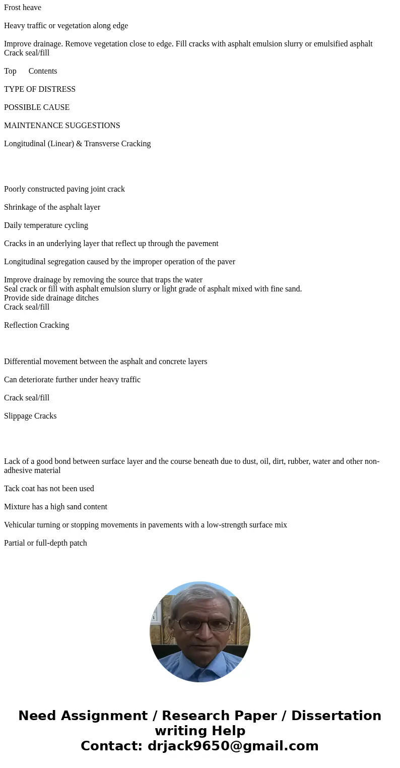 1. Take some photos of asphalt pavement in MO (at least 3), showing different types of performance problems (e.g. fatigue cracking, cold-T cracking, stripping,  1. Take some photos of asphalt pavement in MO (at least 3), showing different types of performance problems (e.g. fatigue cracking, cold-T cracking, stripping,