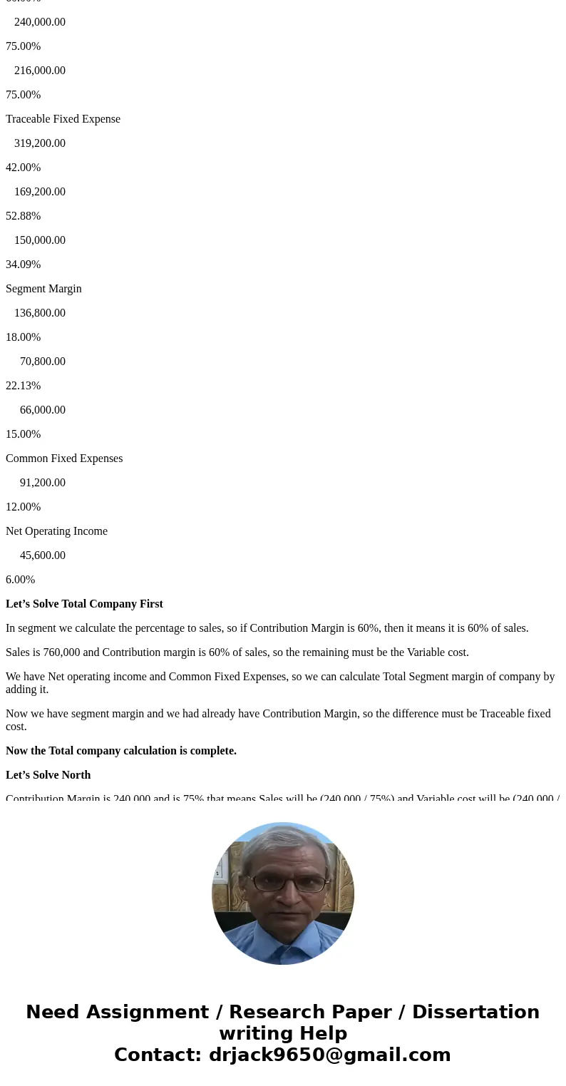  \'11 Sprint * 100% 3:43 PM ezto.mheducation.com value 2.00 points Shannon Company segments its income statement into its North and South Divisions. The company