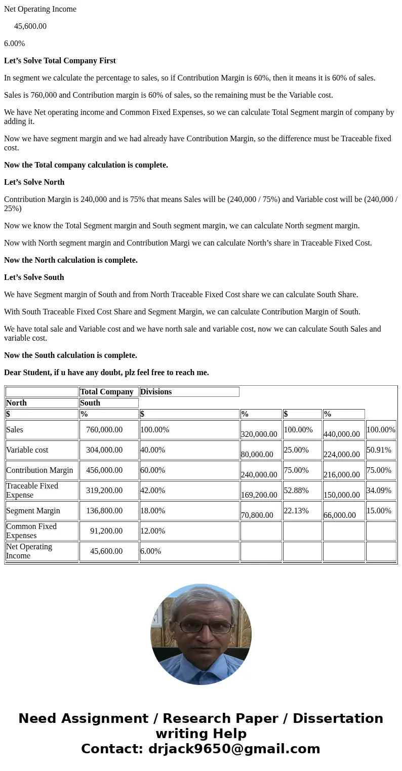  \'11 Sprint * 100% 3:43 PM ezto.mheducation.com value 2.00 points Shannon Company segments its income statement into its North and South Divisions. The company