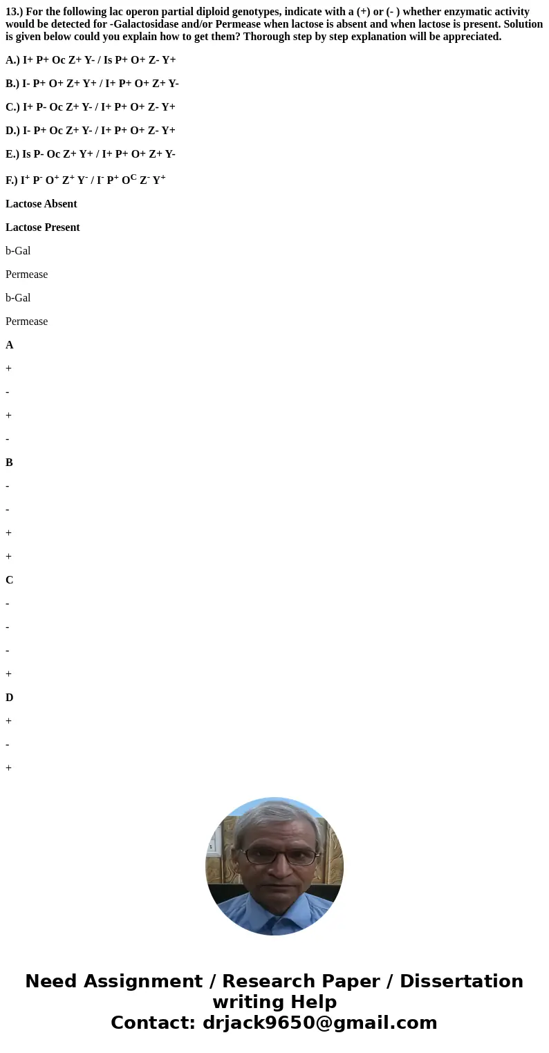 13.) For the following lac operon partial diploid genotypes, indicate with a (+) or (- ) whether enzymatic activity would be detected for -Galactosidase and/or 