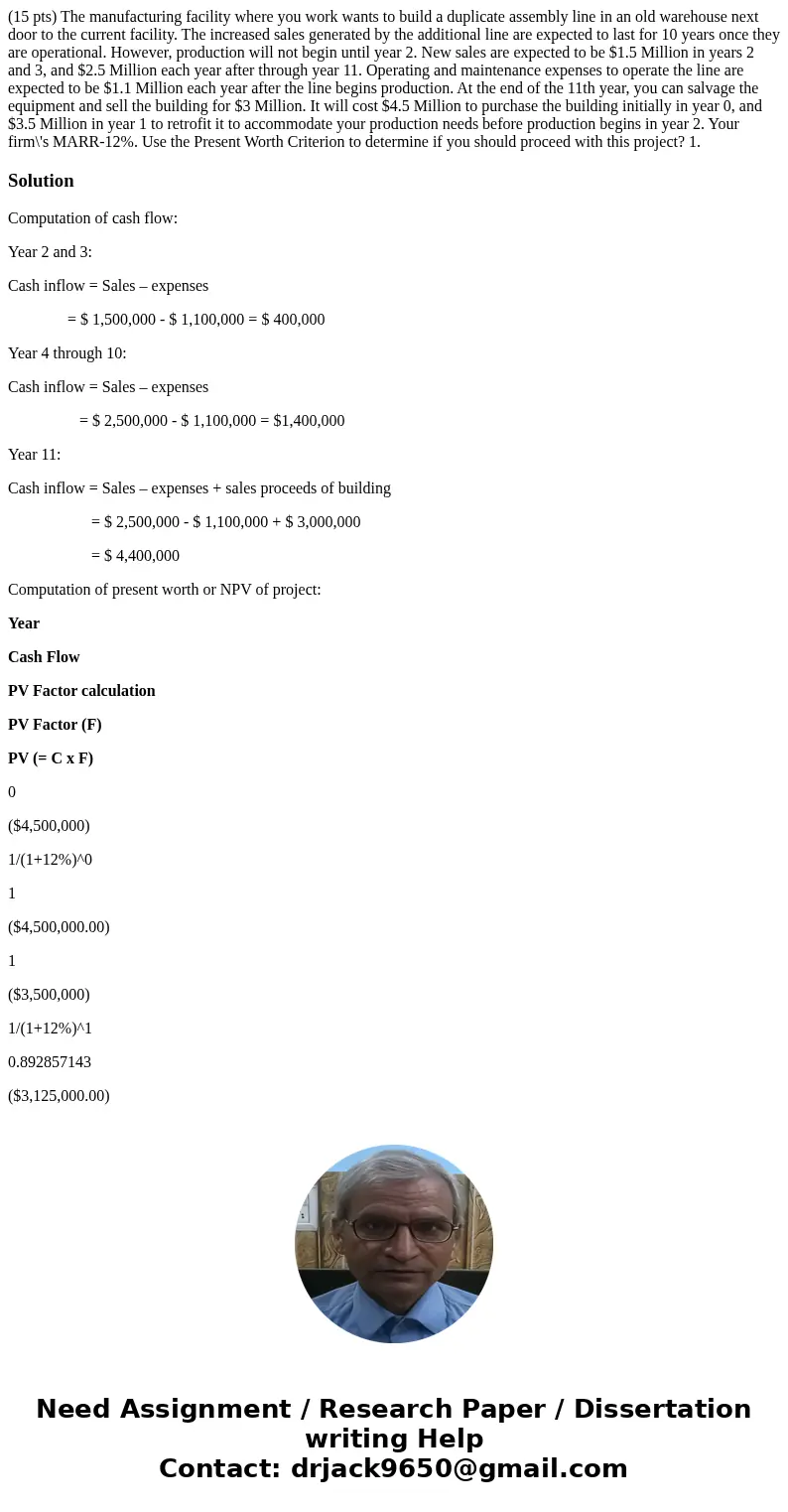 (15 pts) The manufacturing facility where you work wants to build a duplicate assembly line in an old warehouse next door to the current facility. The increase  (15 pts) The manufacturing facility where you work wants to build a duplicate assembly line in an old warehouse next door to the current facility. The increase
