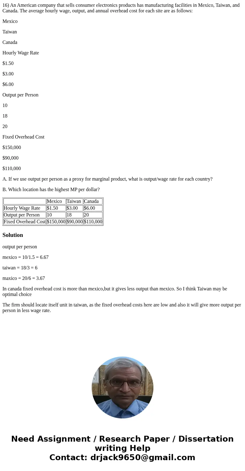 16) An American company that sells consumer electronics products has manufacturing facilities in Mexico, Taiwan, and Canada. The average hourly wage, output, an