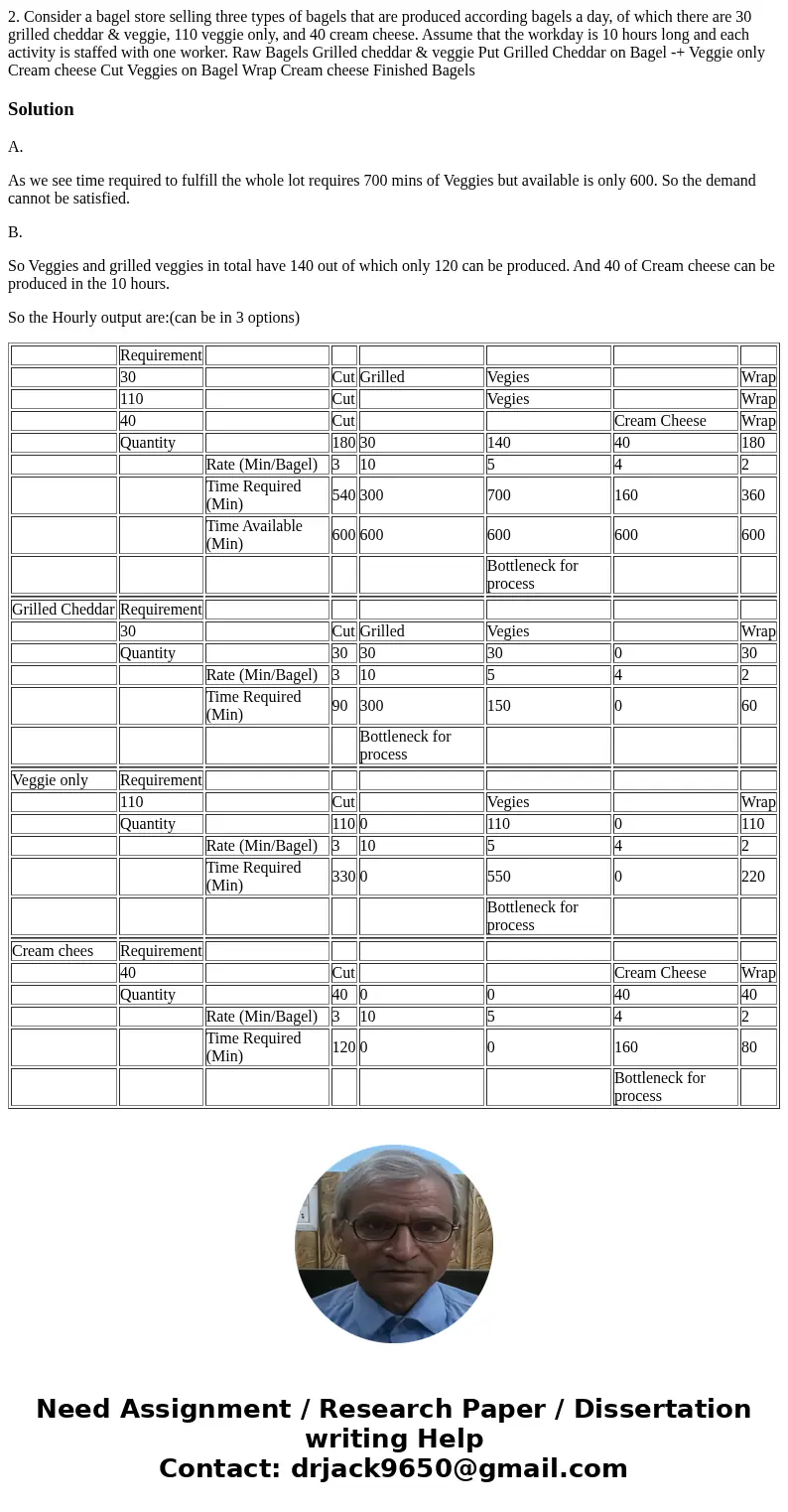 2. Consider a bagel store selling three types of bagels that are produced according bagels a day, of which there are 30 grilled cheddar & veggie, 110 veggi  2. Consider a bagel store selling three types of bagels that are produced according bagels a day, of which there are 30 grilled cheddar & veggie, 110 veggi