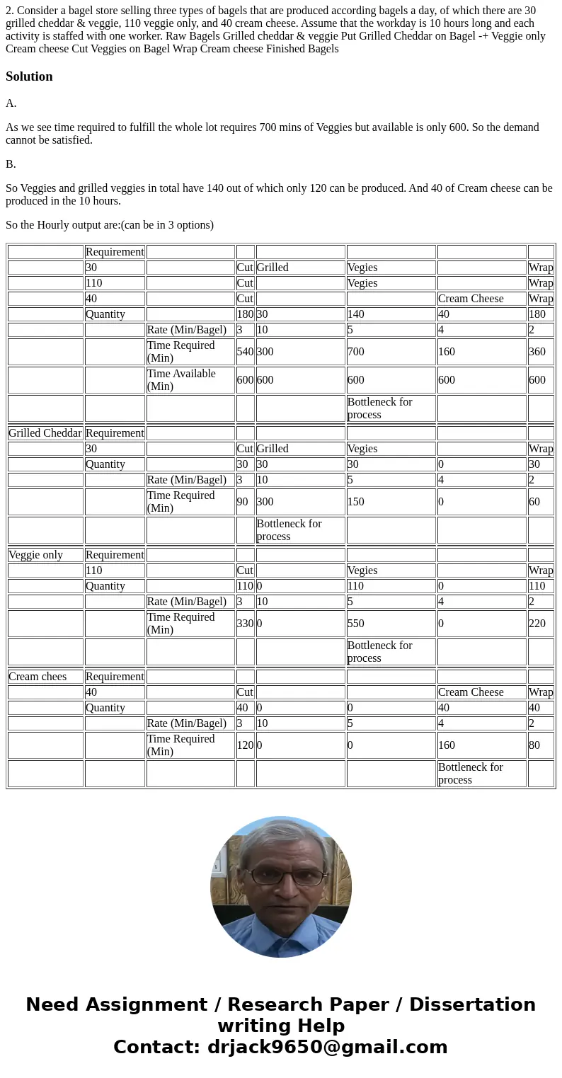 2. Consider a bagel store selling three types of bagels that are produced according bagels a day, of which there are 30 grilled cheddar & veggie, 110 veggi  2. Consider a bagel store selling three types of bagels that are produced according bagels a day, of which there are 30 grilled cheddar & veggie, 110 veggi