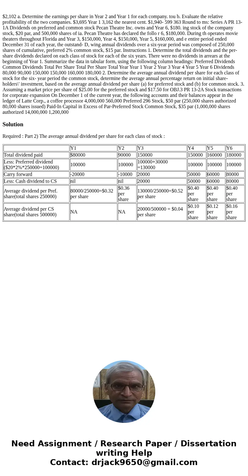  $2,102 a. Determine the earnings per share in Year 2 and Year 1 for each company. tou b. Evaluate the relative profitability of the two companies. $3,695 Year 