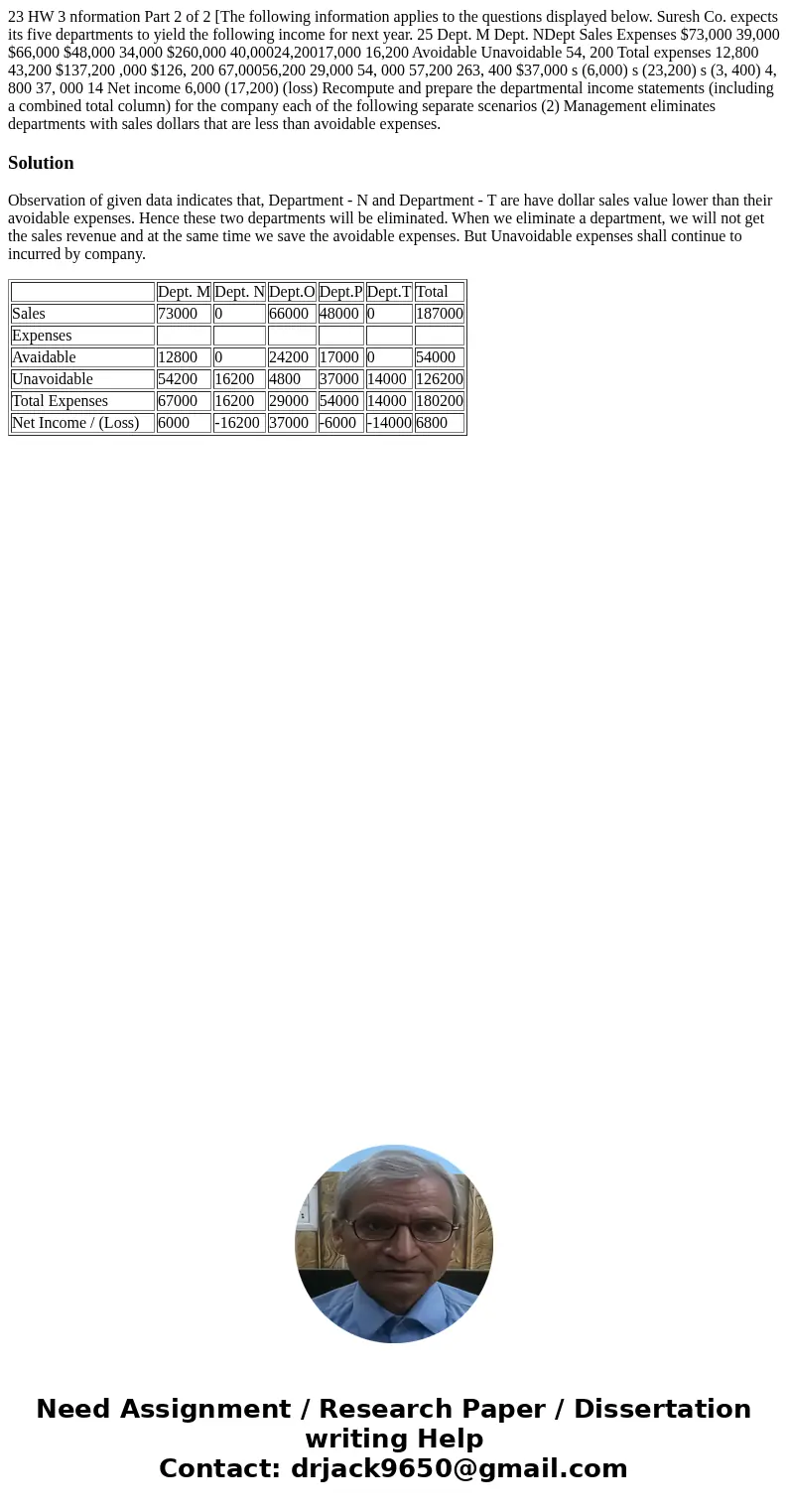 23 HW 3 nformation Part 2 of 2 [The following information applies to the questions displayed below. Suresh Co. expects its five departments to yield the follow  23 HW 3 nformation Part 2 of 2 [The following information applies to the questions displayed below. Suresh Co. expects its five departments to yield the follow