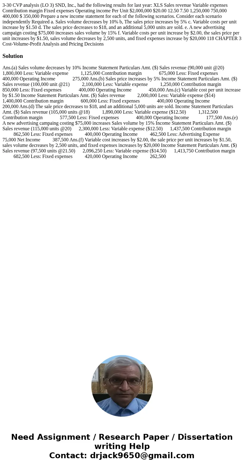  3-30 CVP analysis (LO 3) SND, Inc., had the following results for last year: XLS Sales revenue Variable expenses Contribution margin Fixed expenses Operating i