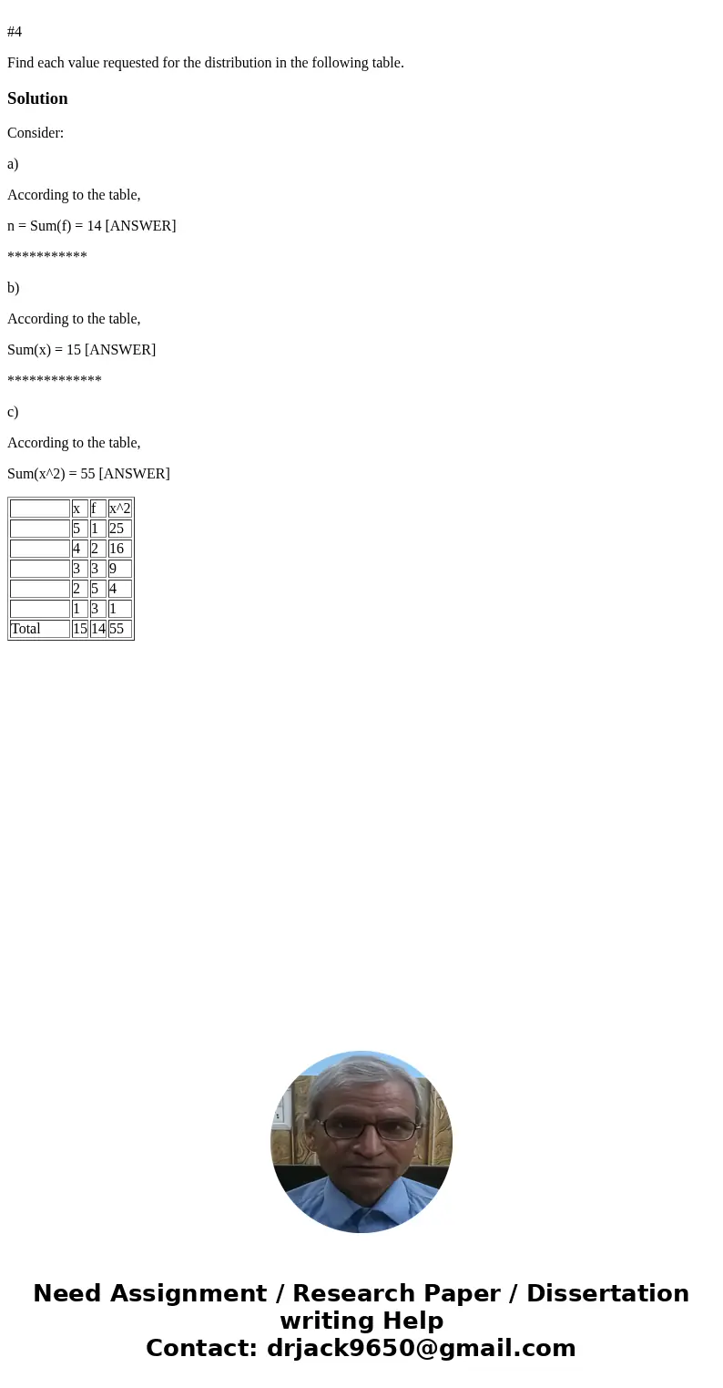  #4 Find each value requested for the distribution in the following table. SolutionConsider: a) According to the table, n = Sum(f) = 14 [ANSWER] *********** b) 