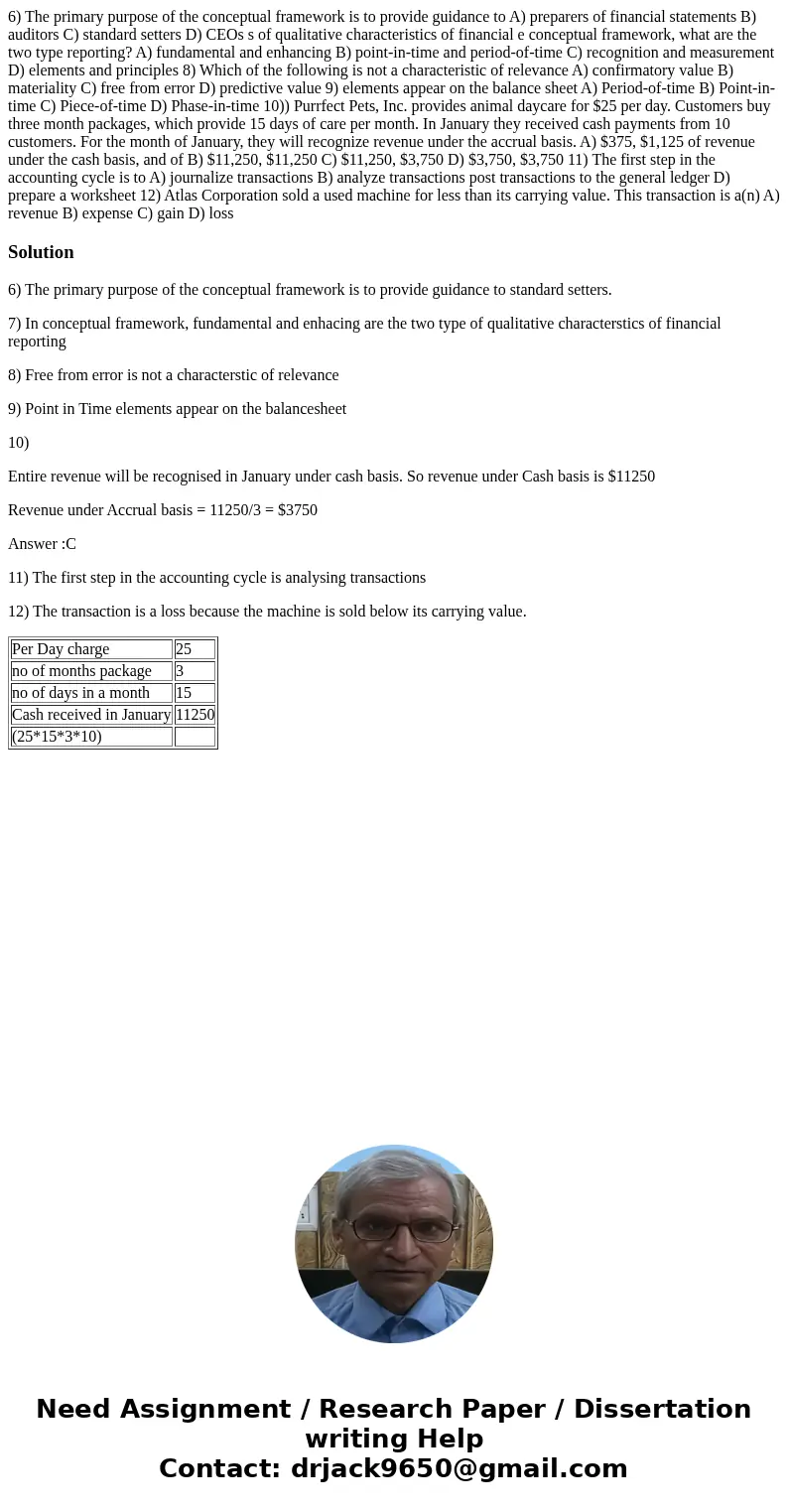  6) The primary purpose of the conceptual framework is to provide guidance to A) preparers of financial statements B) auditors C) standard setters D) CEOs s of 