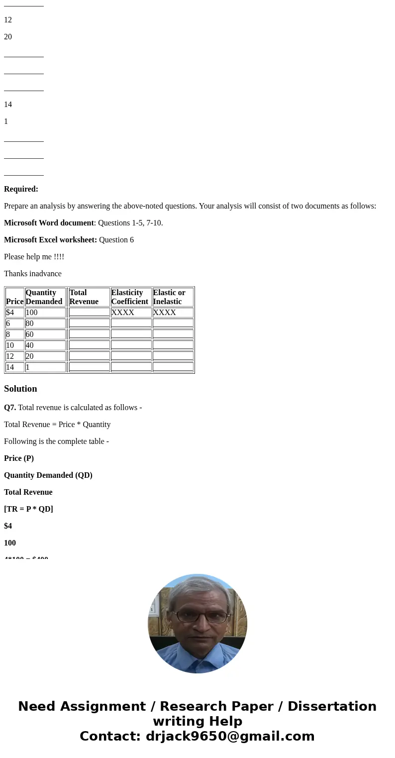 6.With respect to the price elasticity of demand, construct a graph using the data in Figure1. Illustrate the ranges on the demand curve that indicate elastic,  6.With respect to the price elasticity of demand, construct a graph using the data in Figure1. Illustrate the ranges on the demand curve that indicate elastic,
