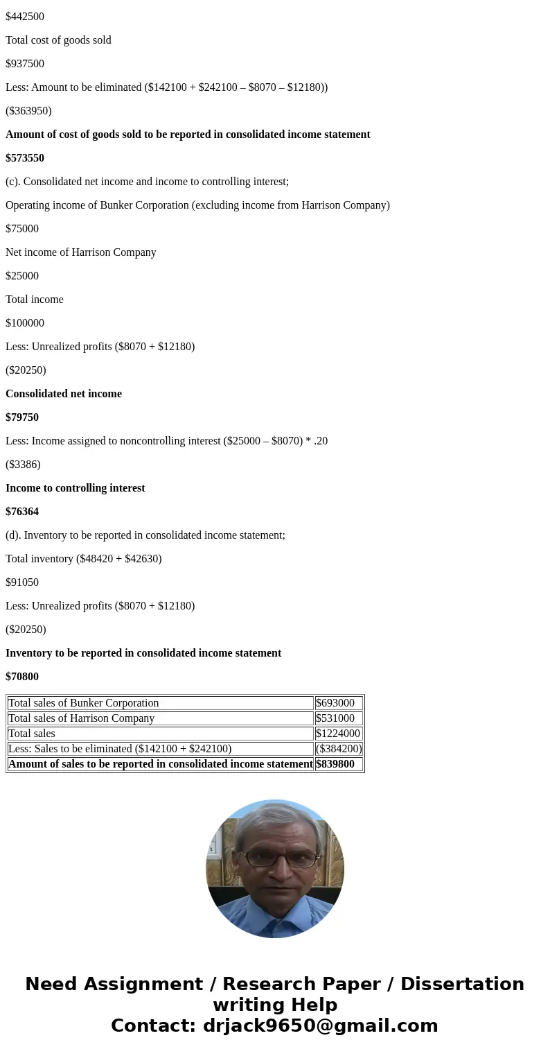  8:22 AM Bunker Harrison Corporation Company Total sales Sales to Harrison Company Sales to Bunker Corporation Net income Operating income (excluding investment