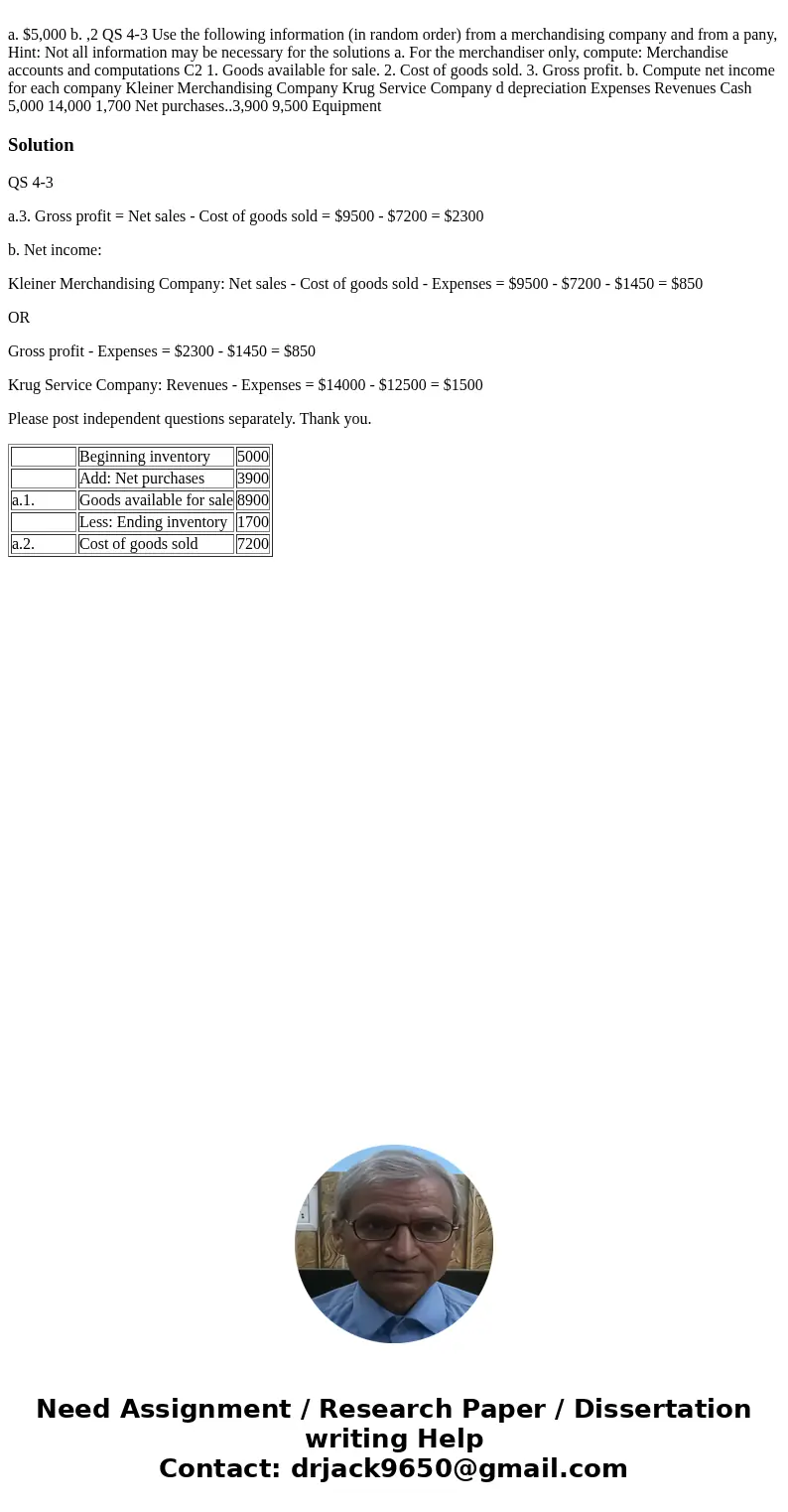 a. $5,000 b. ,2 QS 4-3 Use the following information (in random order) from a merchandising company and from a pany, Hint: Not all information may be necessary  a. $5,000 b. ,2 QS 4-3 Use the following information (in random order) from a merchandising company and from a pany, Hint: Not all information may be necessary