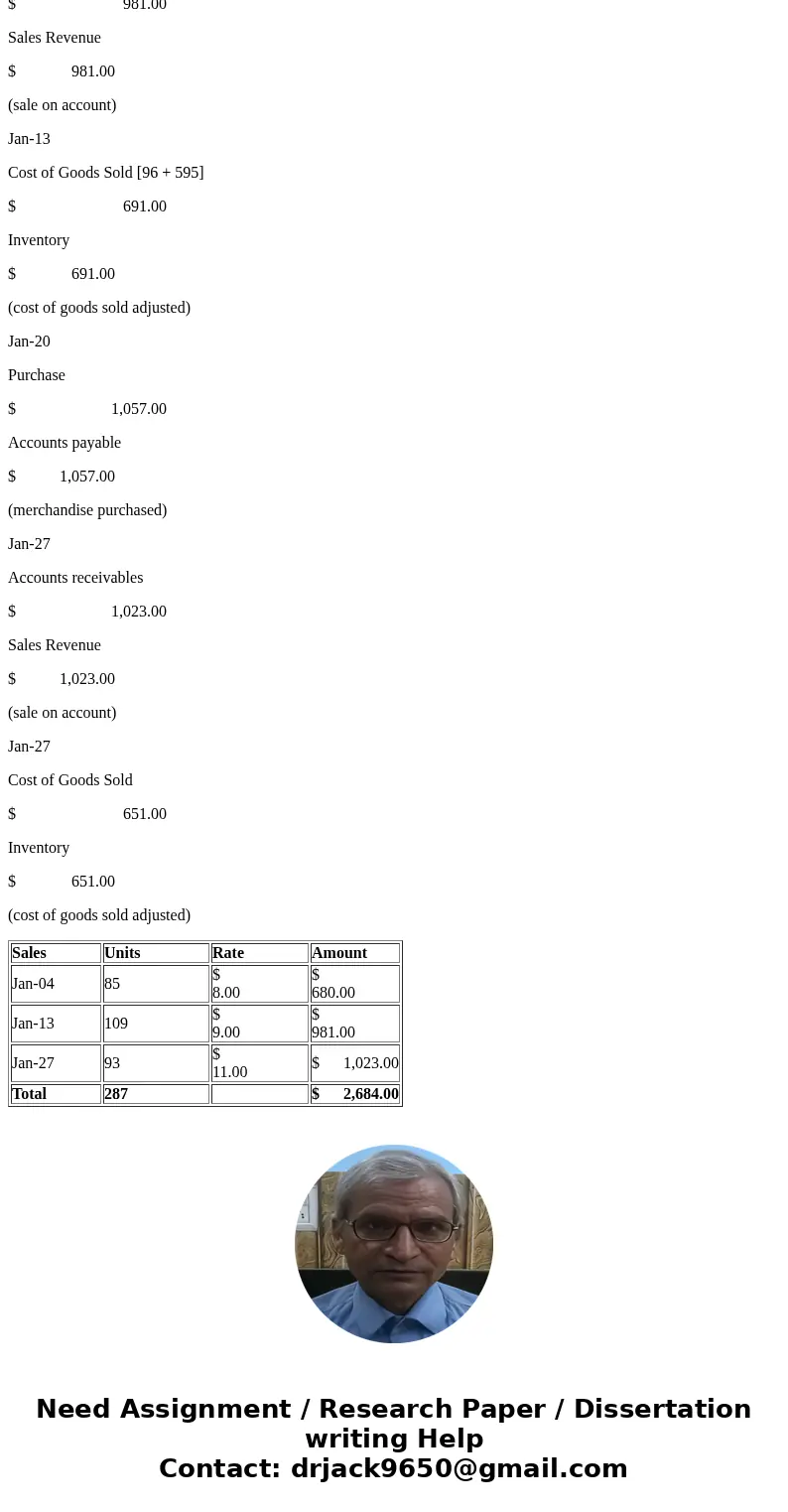 (a) Date Account Titles and Explanation Debit Credit Jan. 31 SHOW LIST OF ACCOUNTS SHOW SOLUTION SHOW ANSWER LINK TO TEXT (b) SHOW LIST OF ACCOUNTS SHOW SOLUTIO
