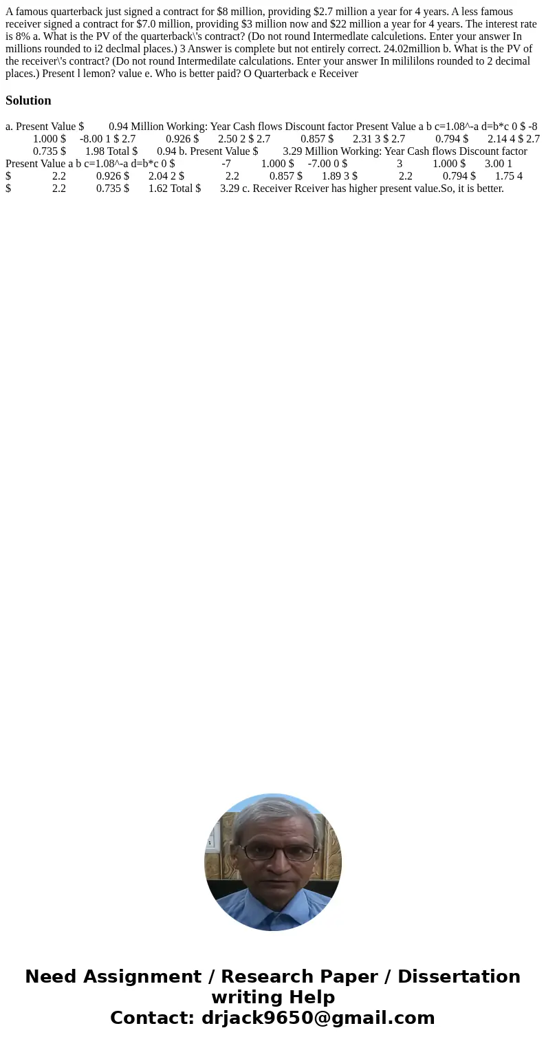 A famous quarterback just signed a contract for $8 million, providing $2.7 million a year for 4 years. A less famous receiver signed a contract for $7.0 millio  A famous quarterback just signed a contract for $8 million, providing $2.7 million a year for 4 years. A less famous receiver signed a contract for $7.0 millio
