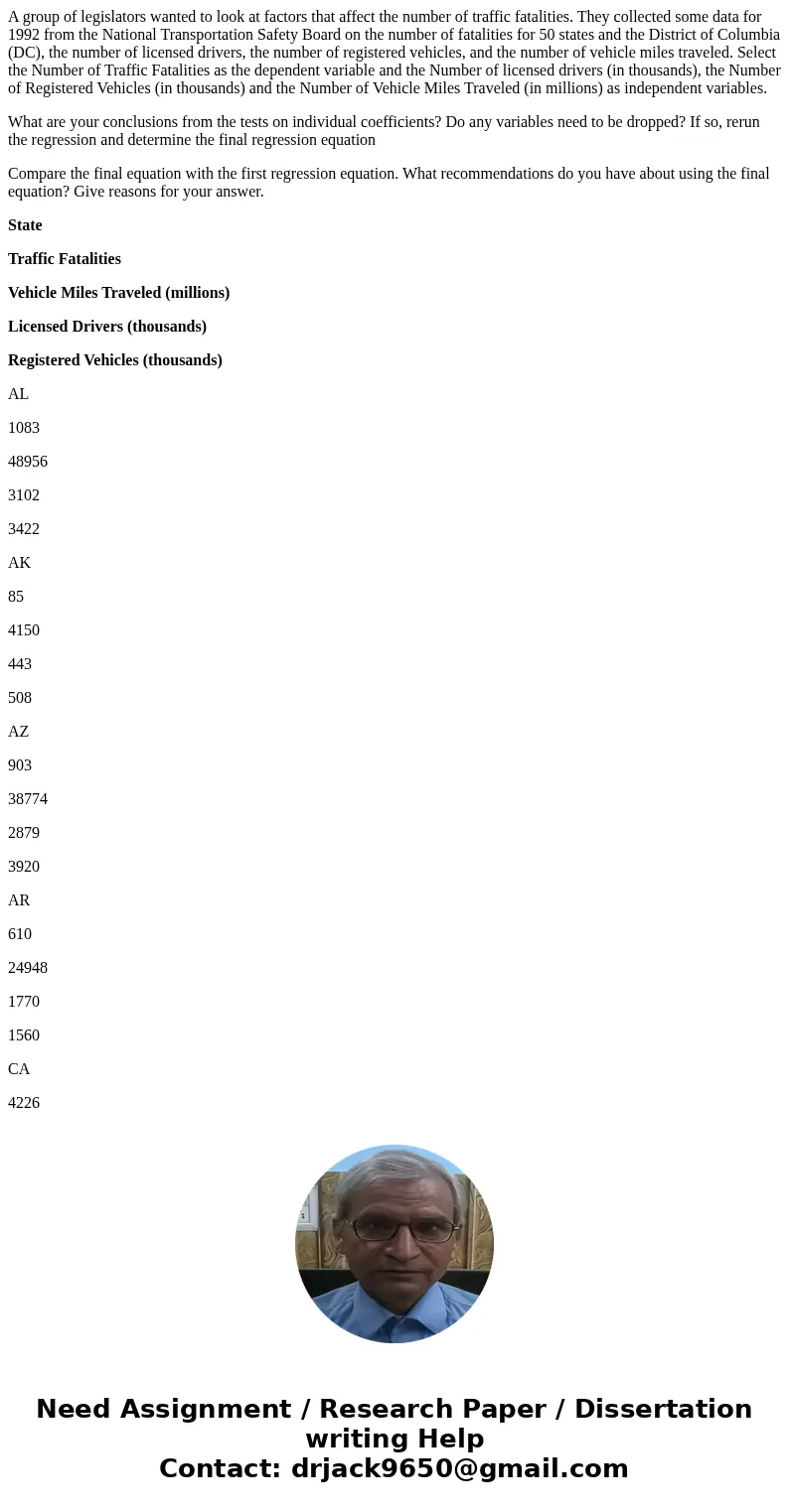 A group of legislators wanted to look at factors that affect the number of traffic fatalities. They collected some data for 1992 from the National Transportatio A group of legislators wanted to look at factors that affect the number of traffic fatalities. They collected some data for 1992 from the National Transportatio