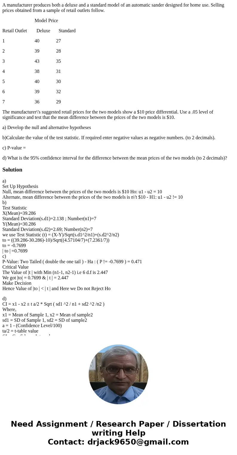 A manufacturer produces both a deluxe and a standard model of an automatic sander designed for home use. Selling prices obtained from a sample of retail outlets A manufacturer produces both a deluxe and a standard model of an automatic sander designed for home use. Selling prices obtained from a sample of retail outlets