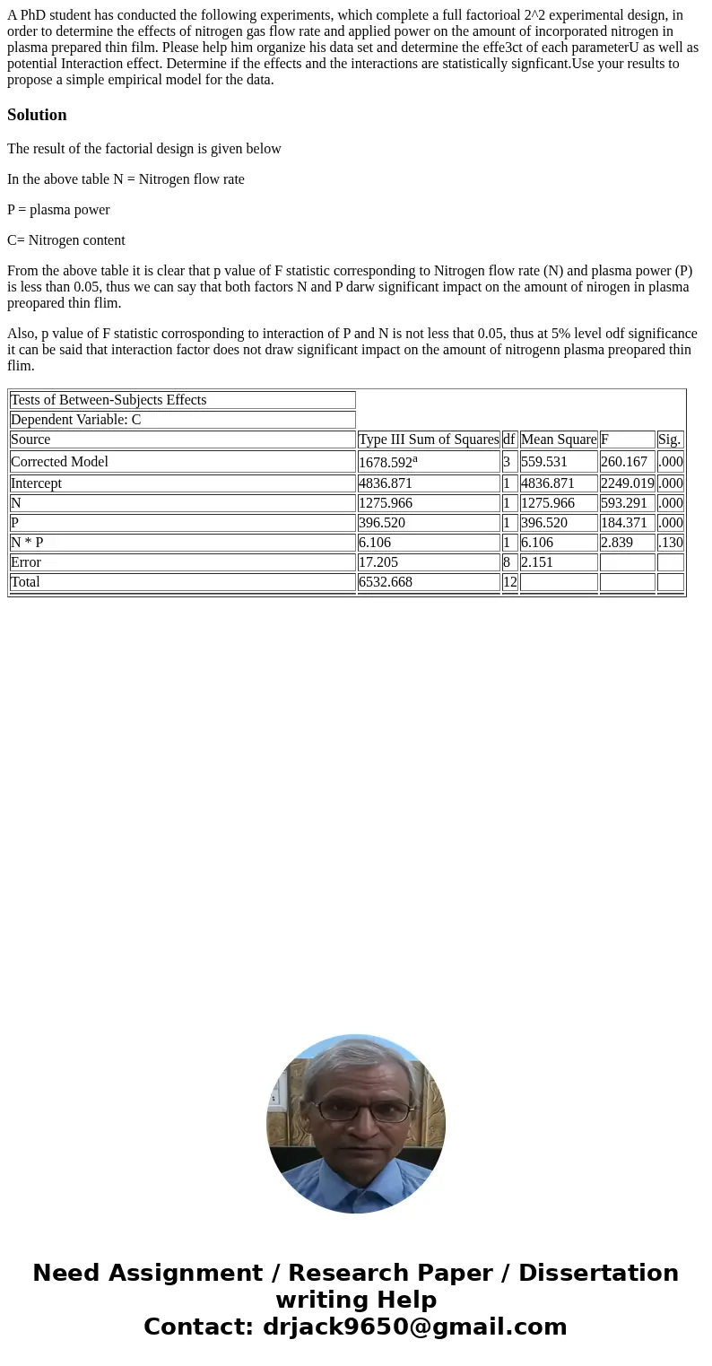  A PhD student has conducted the following experiments, which complete a full factorioal 2^2 experimental design, in order to determine the effects of nitrogen 