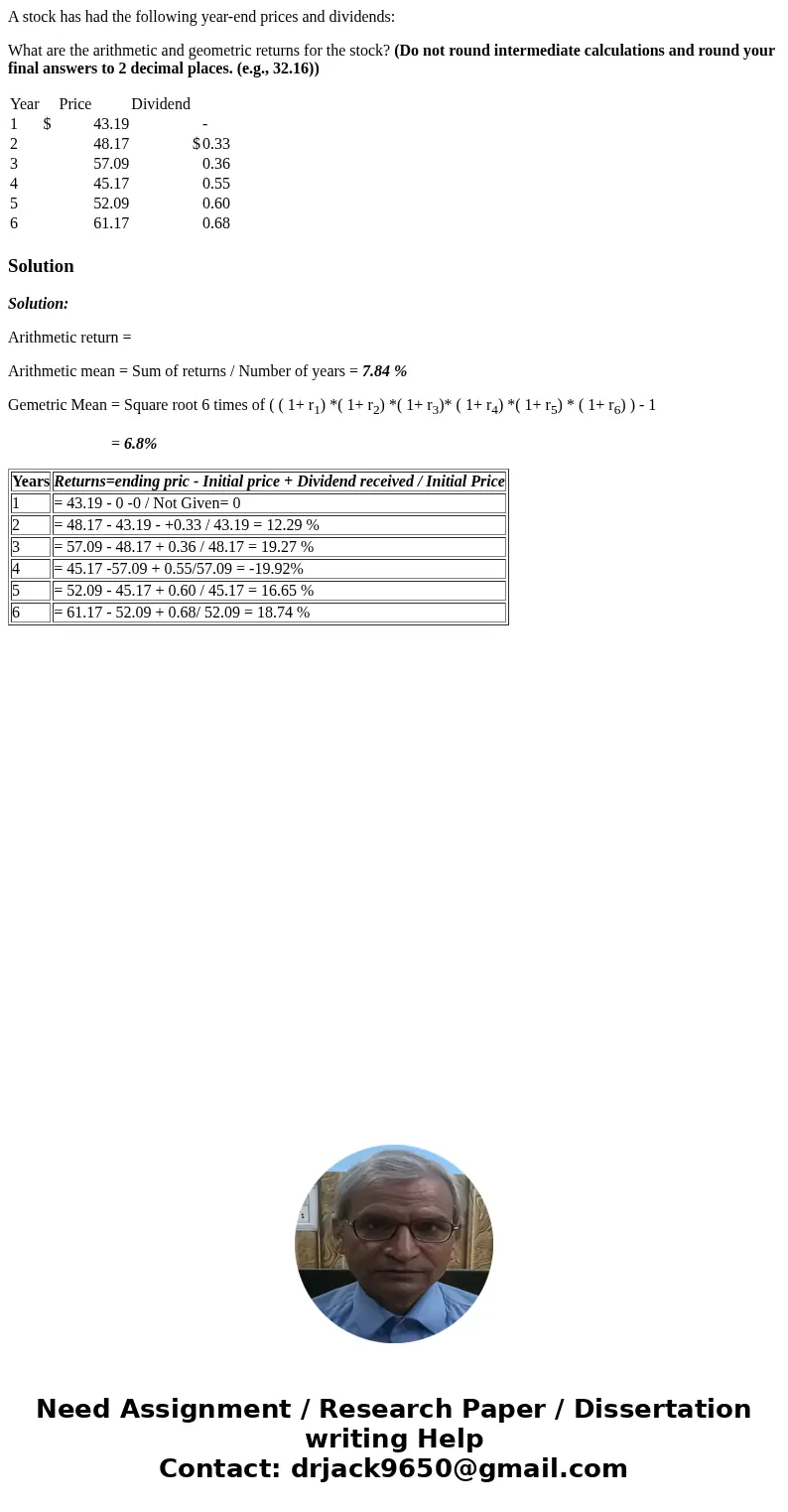 A stock has had the following year-end prices and dividends: What are the arithmetic and geometric returns for the stock? (Do not round intermediate calculation