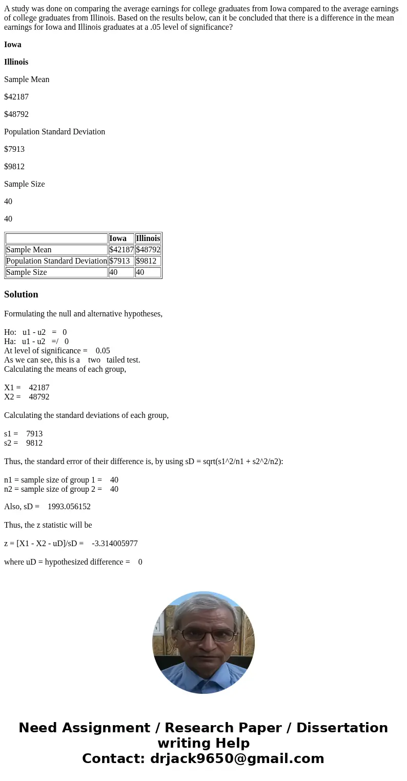 A study was done on comparing the average earnings for college graduates from Iowa compared to the average earnings of college graduates from Illinois. Based on A study was done on comparing the average earnings for college graduates from Iowa compared to the average earnings of college graduates from Illinois. Based on