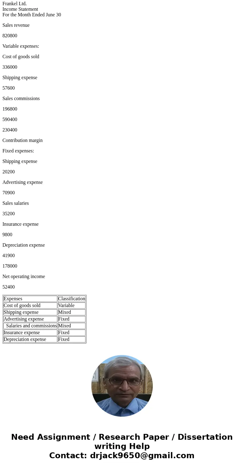ACCOUNTING Problems Questio 100 points Frankel Ltd, a Brtish merchandising company, is the exclusive distributor of a product that is gaining rapid are given b  ACCOUNTING Problems Questio 100 points Frankel Ltd, a Brtish merchandising company, is the exclusive distributor of a product that is gaining rapid are given b