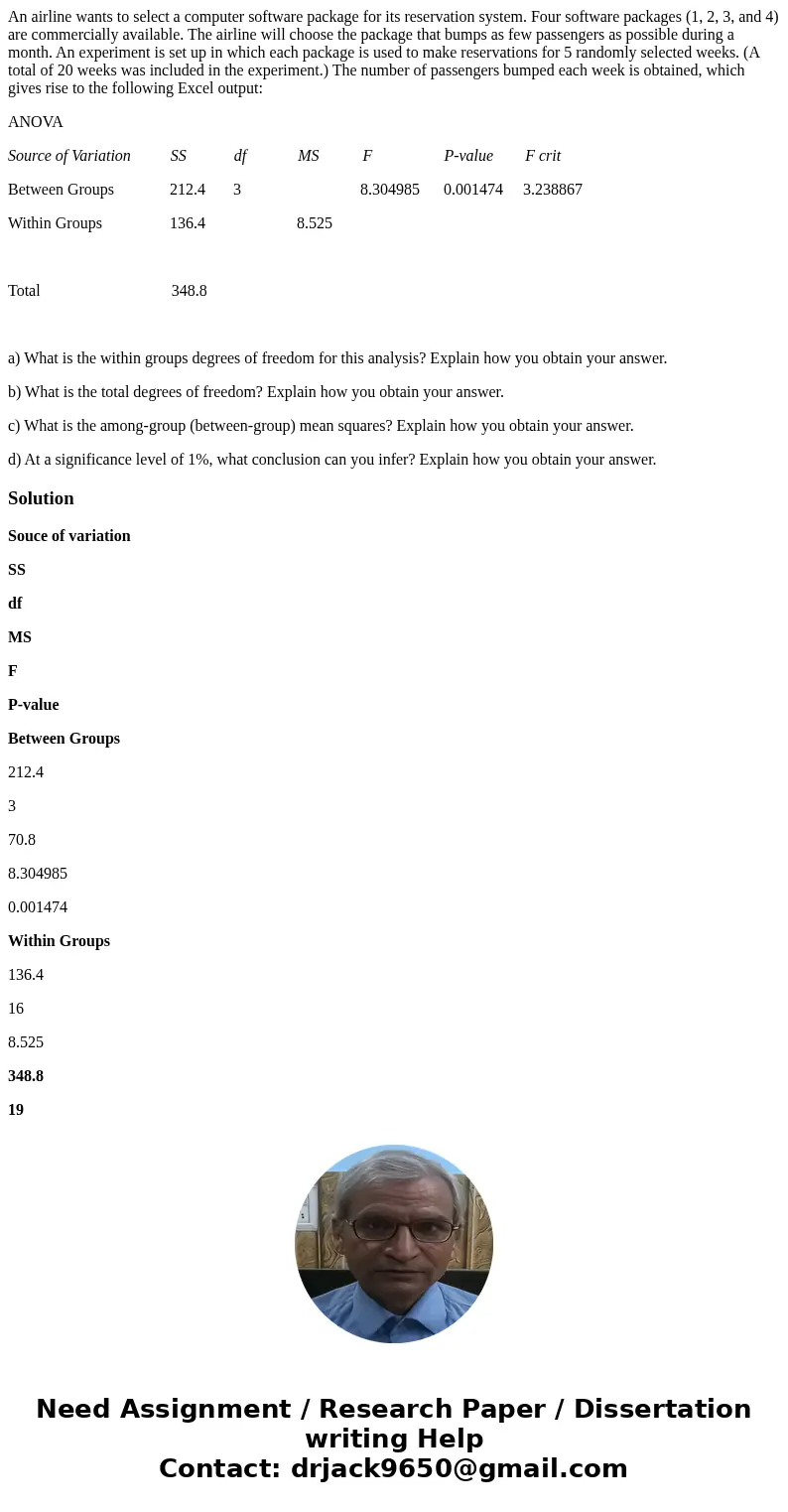 An airline wants to select a computer software package for its reservation system. Four software packages (1, 2, 3, and 4) are commercially available. The airli An airline wants to select a computer software package for its reservation system. Four software packages (1, 2, 3, and 4) are commercially available. The airli