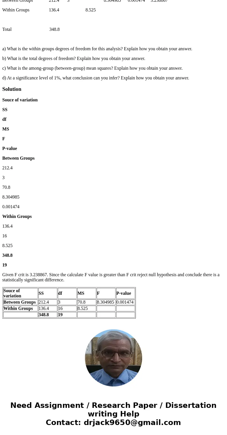 An airline wants to select a computer software package for its reservation system. Four software packages (1, 2, 3, and 4) are commercially available. The airli An airline wants to select a computer software package for its reservation system. Four software packages (1, 2, 3, and 4) are commercially available. The airli