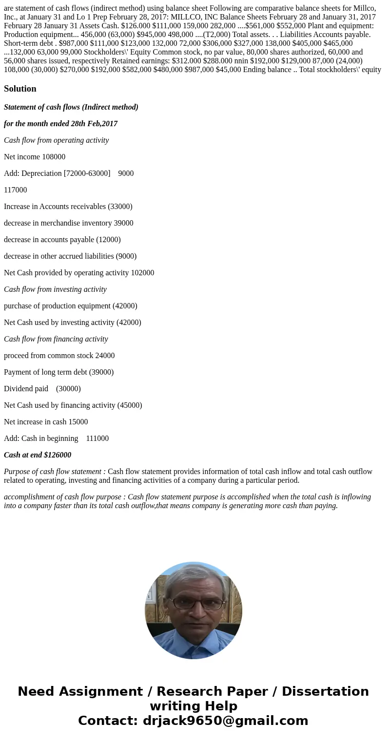 are statement of cash flows (indirect method) using balance sheet Following are comparative balance sheets for Millco, Inc., at January 31 and Lo 1 Prep Februa  are statement of cash flows (indirect method) using balance sheet Following are comparative balance sheets for Millco, Inc., at January 31 and Lo 1 Prep Februa