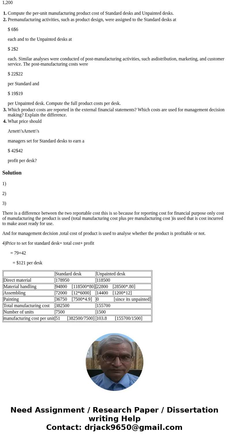 Arnett Corp. manufactures computer desks in its White Bear LakeWhite Bear Lake, MinnesotaMinnesota, plant. The company uses activity-based costing to allocate a Arnett Corp. manufactures computer desks in its White Bear LakeWhite Bear Lake, MinnesotaMinnesota, plant. The company uses activity-based costing to allocate a