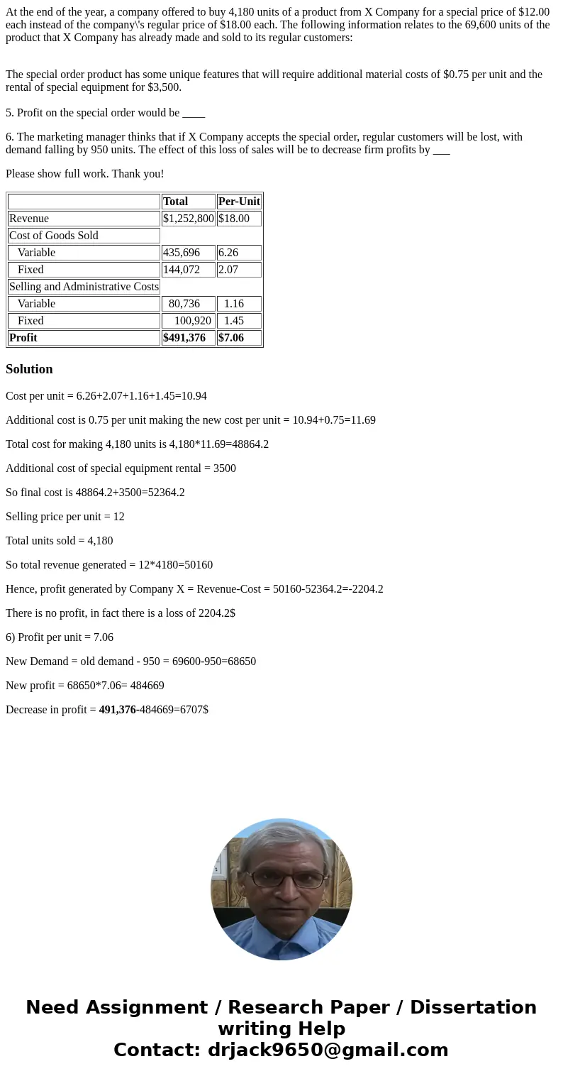 At the end of the year, a company offered to buy 4,180 units of a product from X Company for a special price of $12.00 each instead of the company\'s regular pr