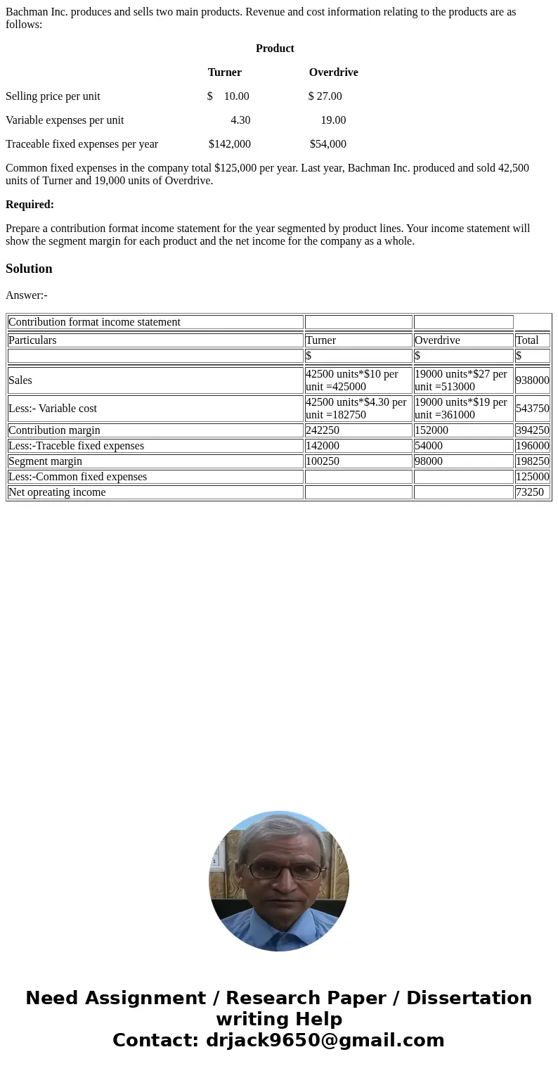 Bachman Inc. produces and sells two main products. Revenue and cost information relating to the products are as follows: Product Turner Overdrive Selling price 