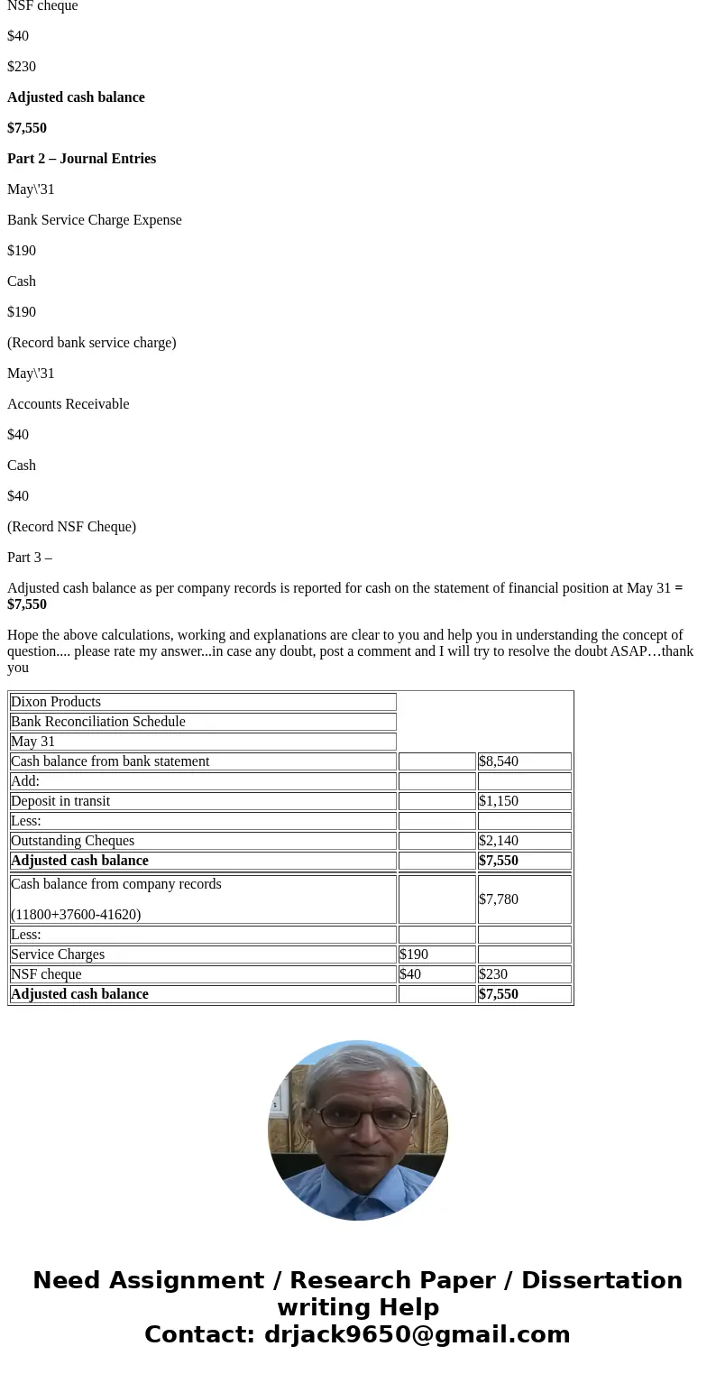  Bank Reconciliation The cash account of Dixon Products reveals the following information: Cash Balance, 4/30 Deposits during May The bank statement for May con