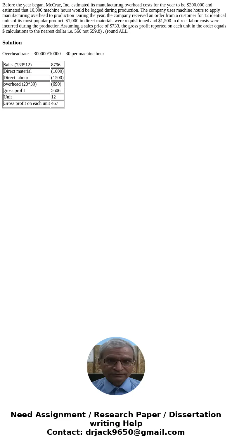 Before the year began, McCrae, Inc. estimated its manufacturing overhead costs for the year to be S300,000 and estimated that 10,000 machine hours would be log  Before the year began, McCrae, Inc. estimated its manufacturing overhead costs for the year to be S300,000 and estimated that 10,000 machine hours would be log