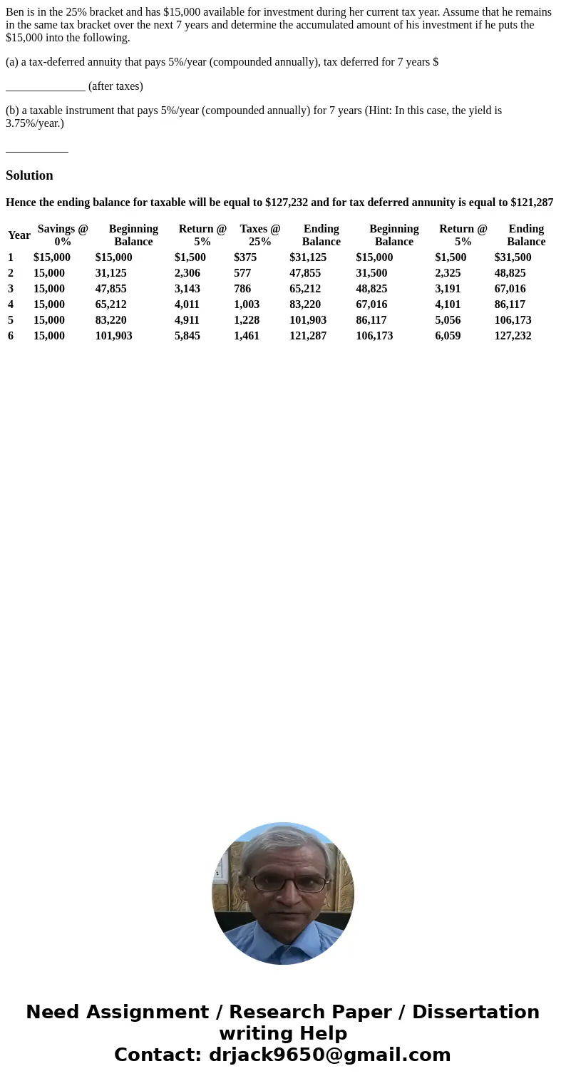 Ben is in the 25% bracket and has $15,000 available for investment during her current tax year. Assume that he remains in the same tax bracket over the next 7 y Ben is in the 25% bracket and has $15,000 available for investment during her current tax year. Assume that he remains in the same tax bracket over the next 7 y