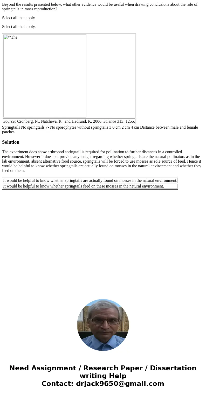 Beyond the results presented below, what other evidence would be useful when drawing conclusions about the role of springtails in moss reproduction? Select all 