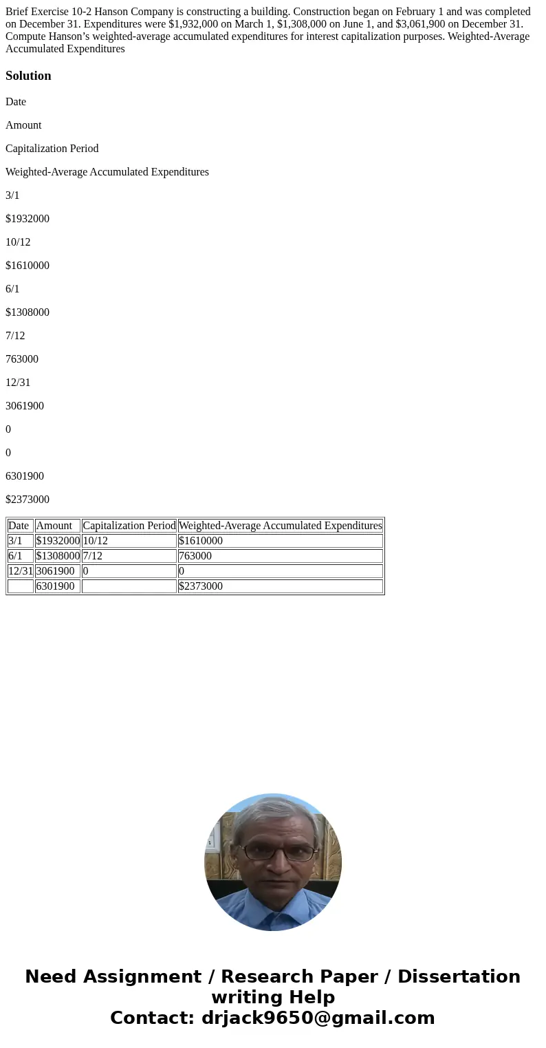 Brief Exercise 10-2 Hanson Company is constructing a building. Construction began on February 1 and was completed on December 31. Expenditures were $1,932,000 o Brief Exercise 10-2 Hanson Company is constructing a building. Construction began on February 1 and was completed on December 31. Expenditures were $1,932,000 o
