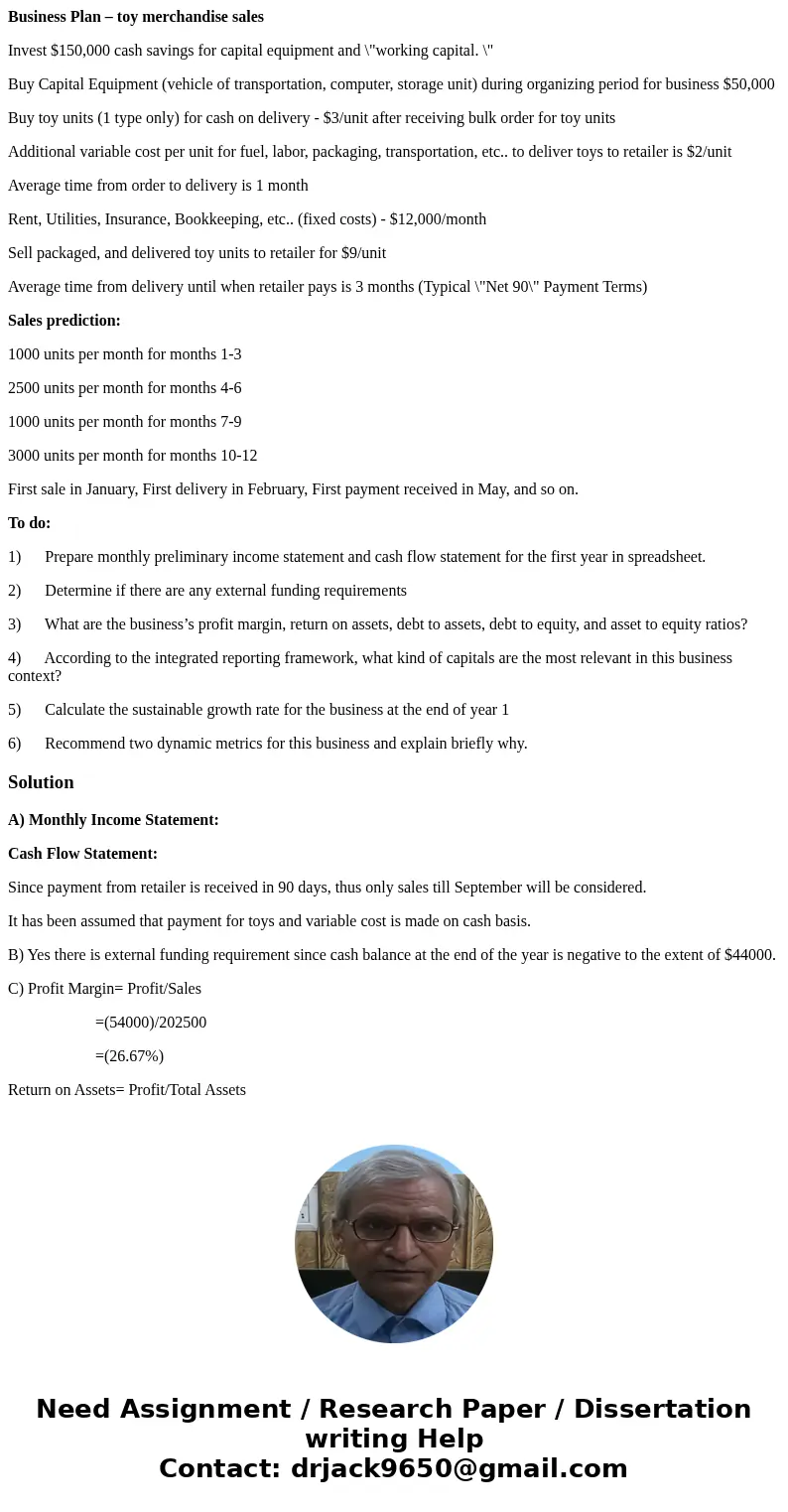 Business Plan – toy merchandise sales Invest $150,000 cash savings for capital equipment and \ Business Plan – toy merchandise sales Invest $150,000 cash savings for capital equipment and \