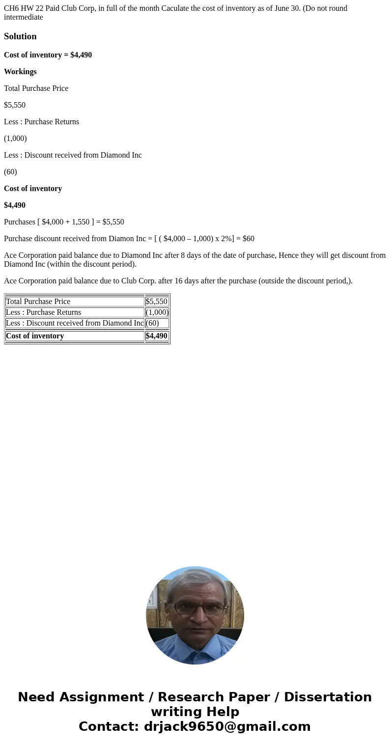 CH6 HW 22 Paid Club Corp, in full of the month Caculate the cost of inventory as of June 30. (Do not round intermediate SolutionCost of inventory = $4,490 Work  CH6 HW 22 Paid Club Corp, in full of the month Caculate the cost of inventory as of June 30. (Do not round intermediate SolutionCost of inventory = $4,490 Work