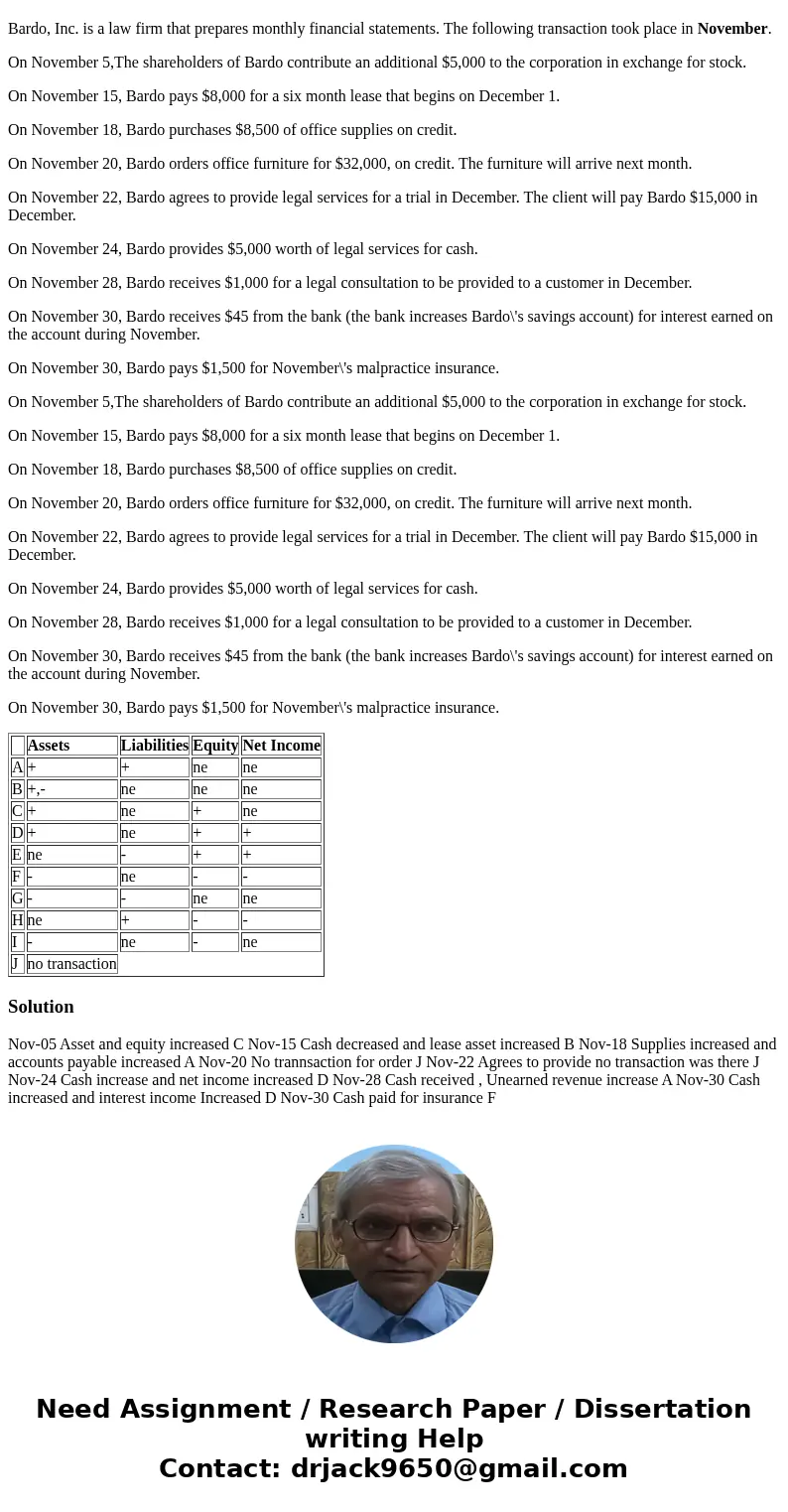 Choose the letter that matches your analysis from the table provided here. Note that \