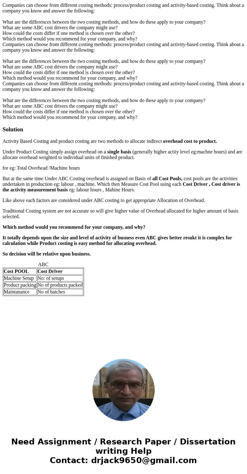  Companies can choose from different costing methods: process/product costing and activity-based costing. Think about a company you know and answer the followin
