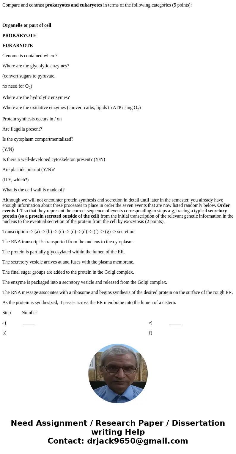 Compare and contrast prokaryotes and eukaryotes in terms of the following categories (5 points): Organelle or part of cell PROKARYOTE EUKARYOTE Genome is contai Compare and contrast prokaryotes and eukaryotes in terms of the following categories (5 points): Organelle or part of cell PROKARYOTE EUKARYOTE Genome is contai